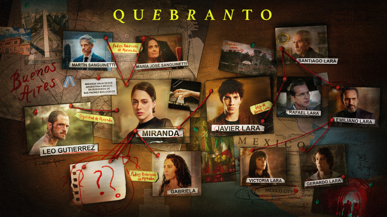 Personajes - Quebranto - Disney+