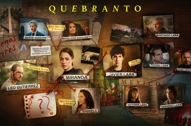 Personajes - Quebranto - Disney+